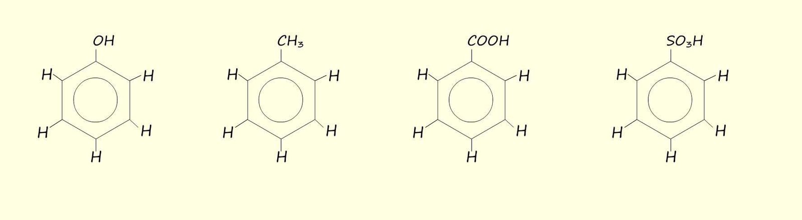 Aromatic compounds to name