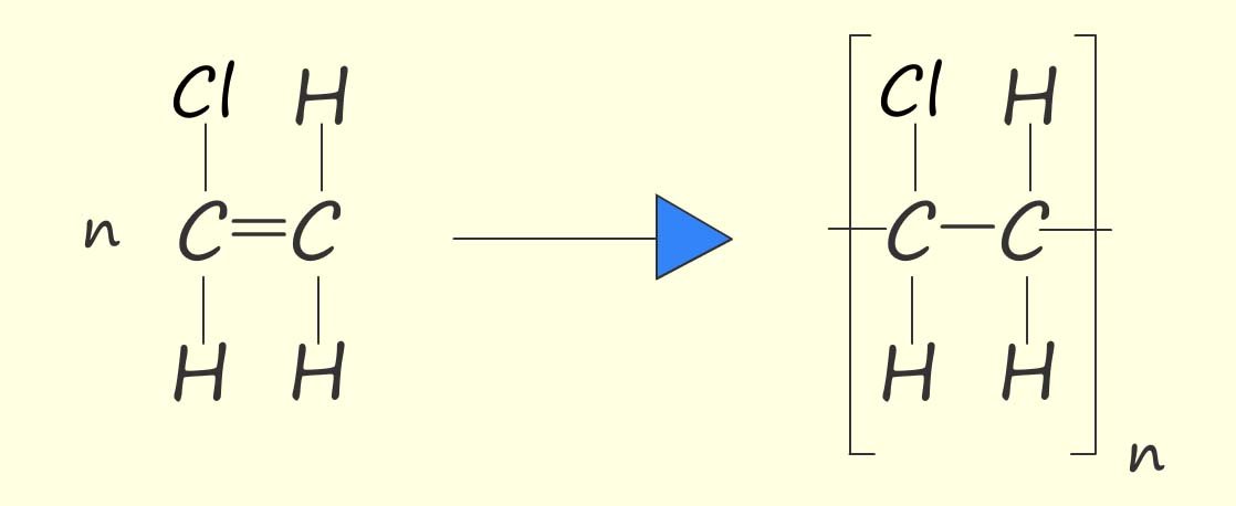 Equation for the polymerisation of chloroethene to form poly(chloroethene) or poly(vinyl chloride)