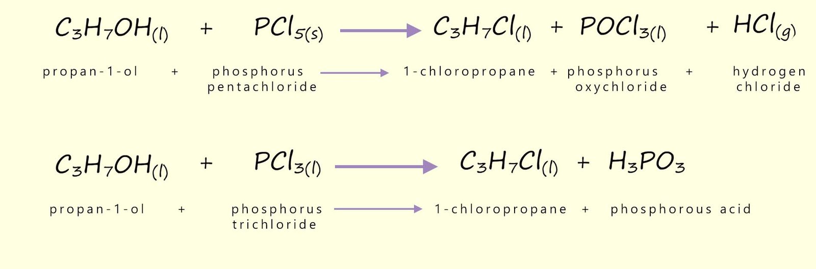 Equations to show the use of PCl5 and PCl3 as chlorinating agents for alcohols