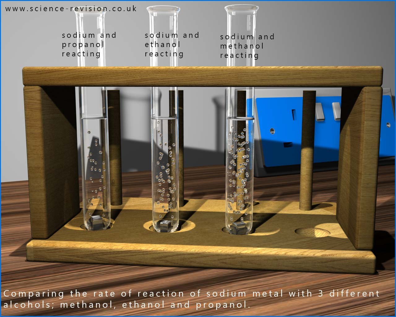 sodium reacting with methanol, ethanol and propanol