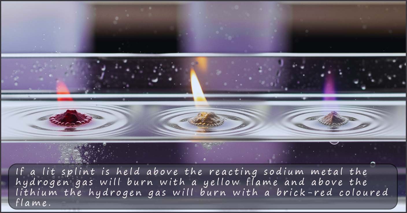 alkali metals reacting with water, image shows the colour of the flame produced when potassium, lithium and sodium react with water.