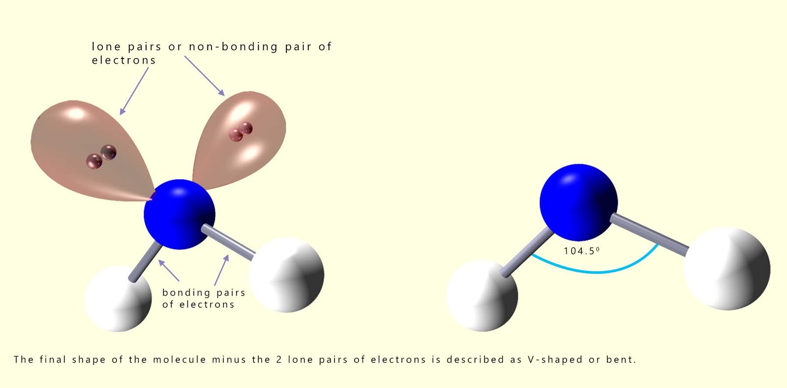 3D model showing the amide ion.