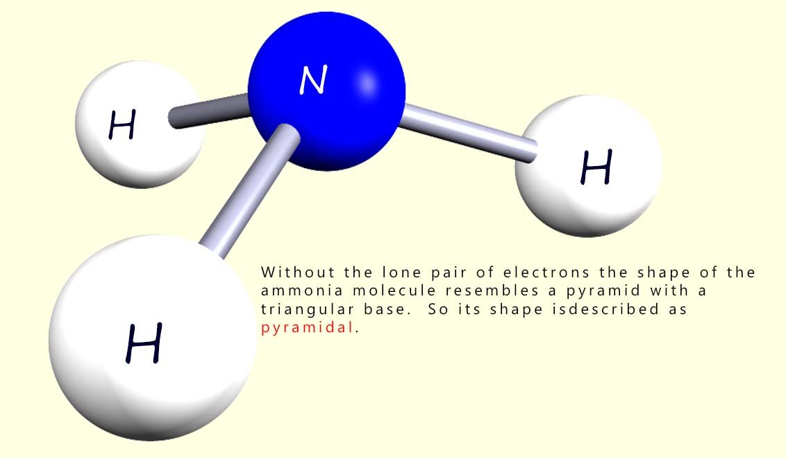 3d model of the ammonia molecule without its lone pair of electrons.  Its shape is described as pyramidal or trigonal pyramidal.