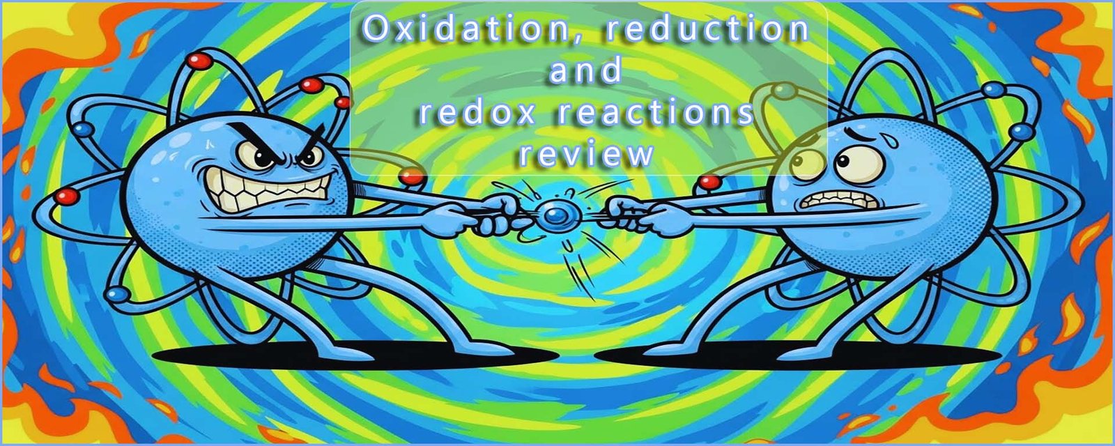 Oxidation, reduction and redox equations header image.
