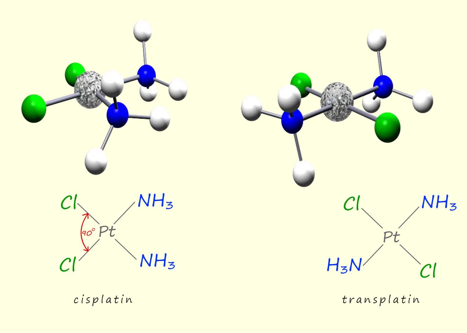 3d models and displayed formula of trans and cisplatin