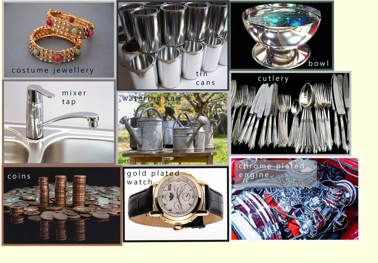 Electroplating metal objects is an excellent method to help stop corrosion.