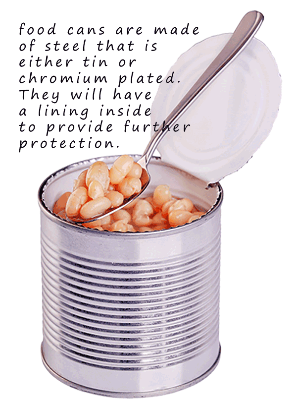 food cans are tin or chromium plated