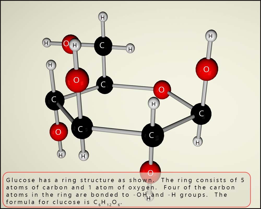 A molecule of glucose. 3d model showing the structure of glucose.