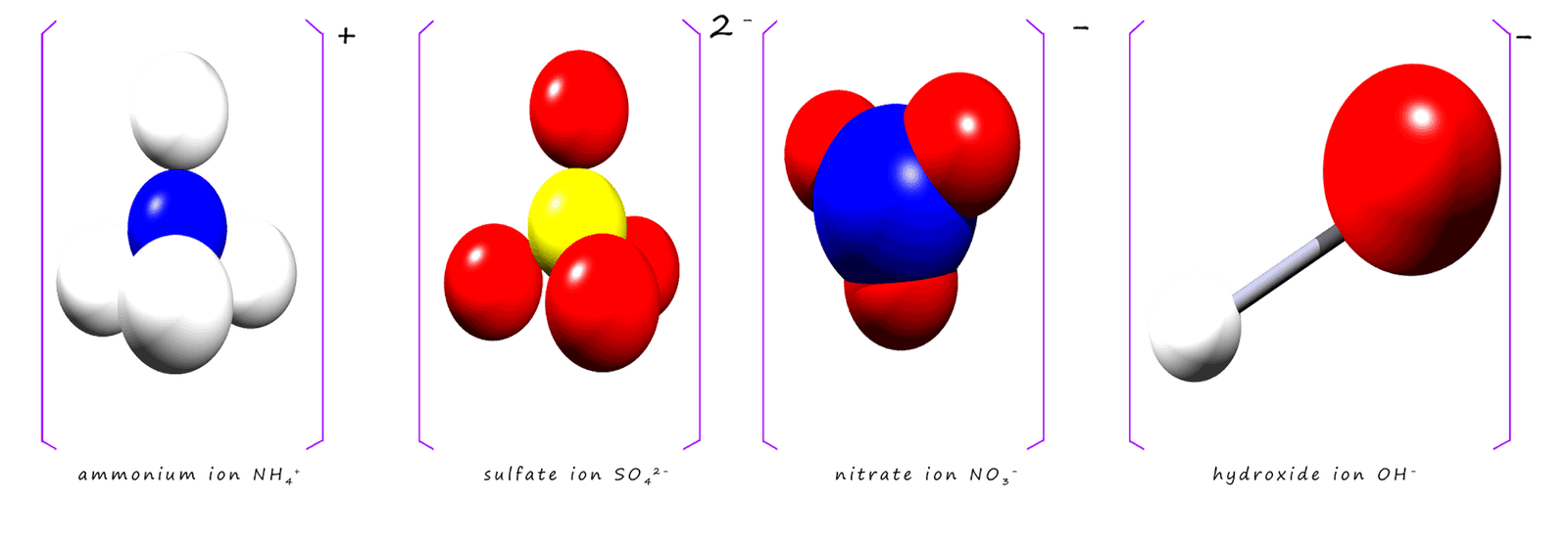 3d models of the group ions, ammonium ion, sulfate ion, nitrate and hydroxide ion.