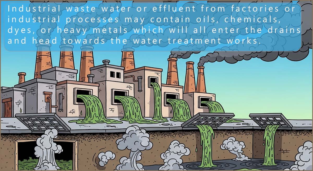 Industrial waste flowing into drains and sewers.