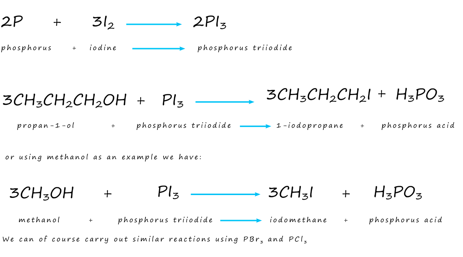 Equations to show the halogenation of alcohols with iodine