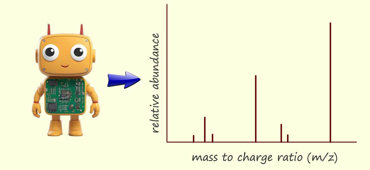 The onboard computer in a mss spectrometer can produce a mass spectrum of the sample