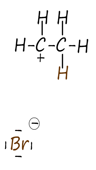 Formation of carbocation.