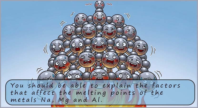 Cartoon style to show a giant metal lattice being heated by a flame.