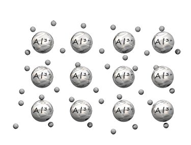  Images shows the giant metallice lattice structure of aluminium. 