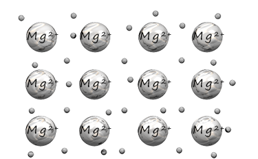  Images shows the giant metallice lattice structure of magnesium. 