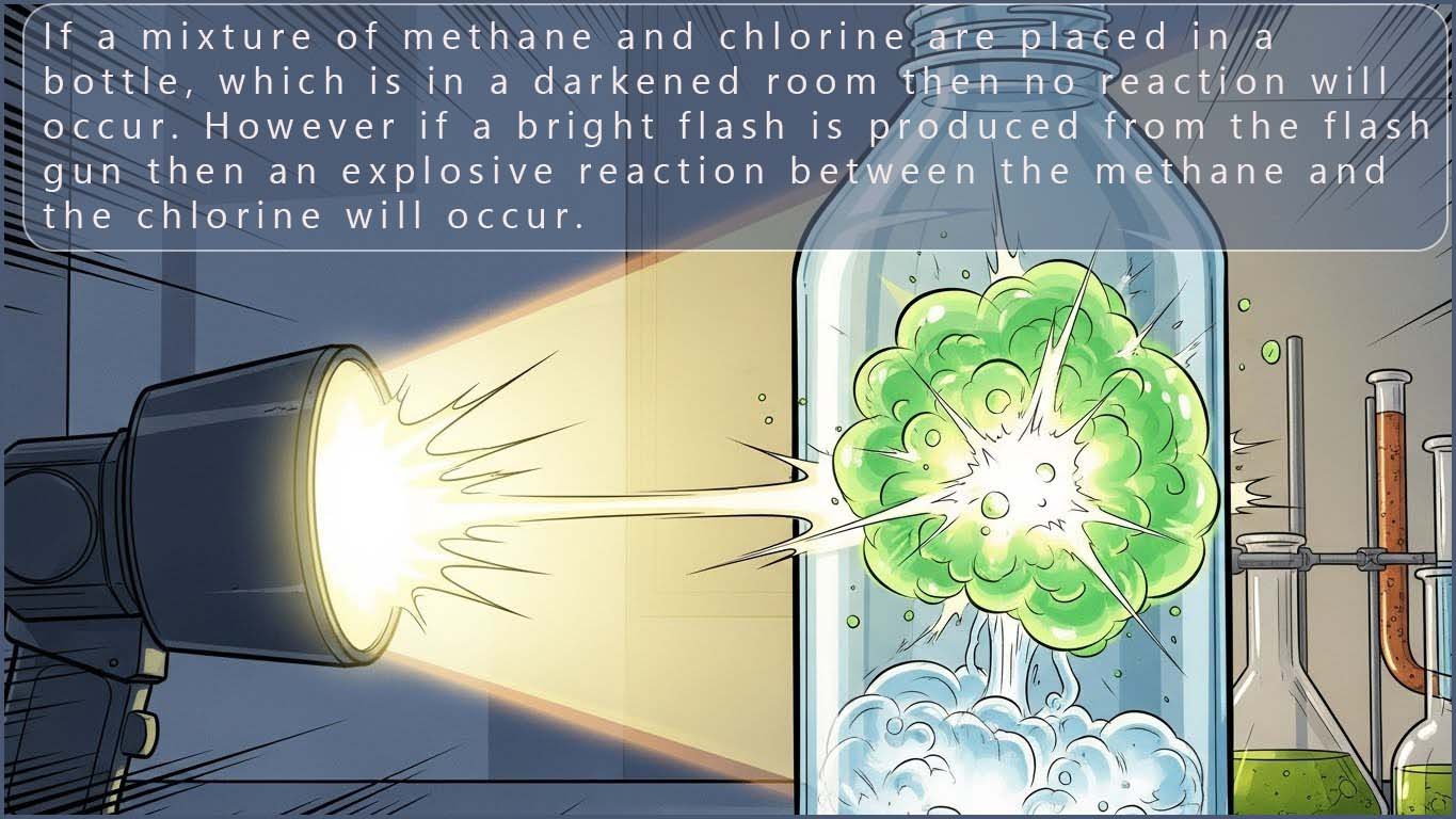 A mixture of chlorine and methane is placed in a plastic bottle and a flash gun is used to set off the reaction.