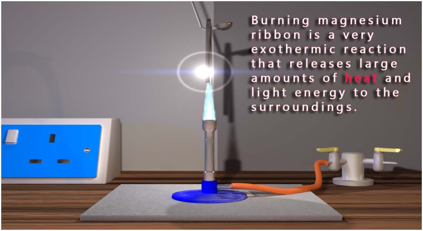 Burning magnesium ribbon is a very exothermic reaction