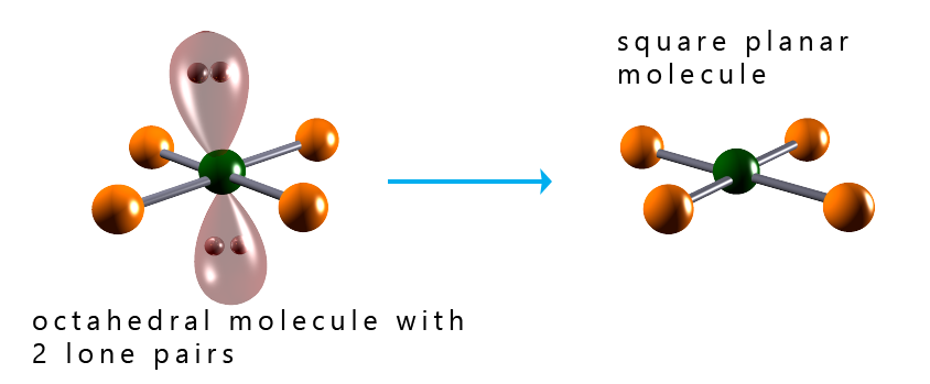 Square planar (AX4E2)