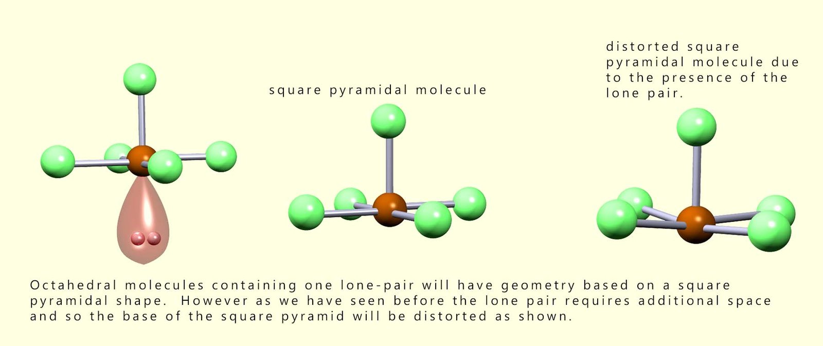 The presence of a lone pair of electrons will distort the base of square pyramidal molecules.