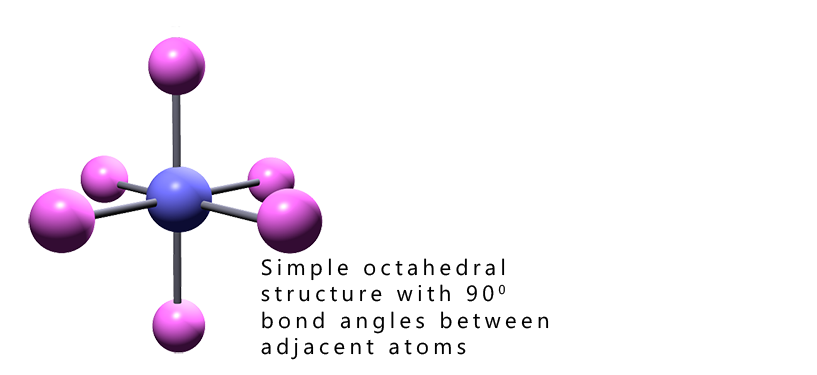 Octahedral (AX6)