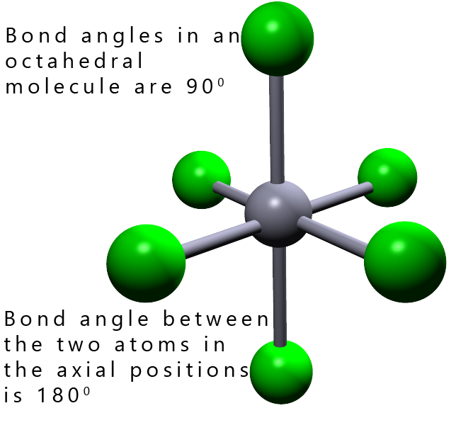 Octahedral molecule outline, 90° & 180°