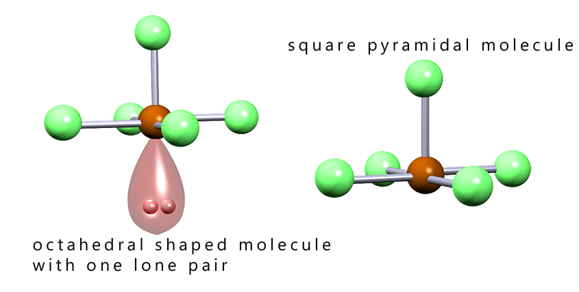 Square pyramidal (AX5E)