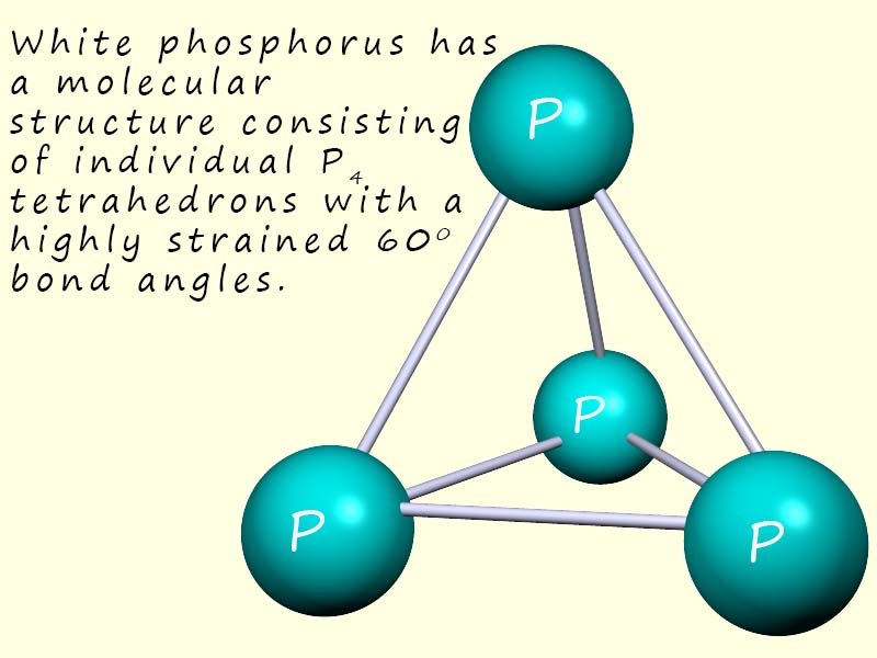 White phosphorus has a molecular structure consisting of individual P4 tetrahedrons.