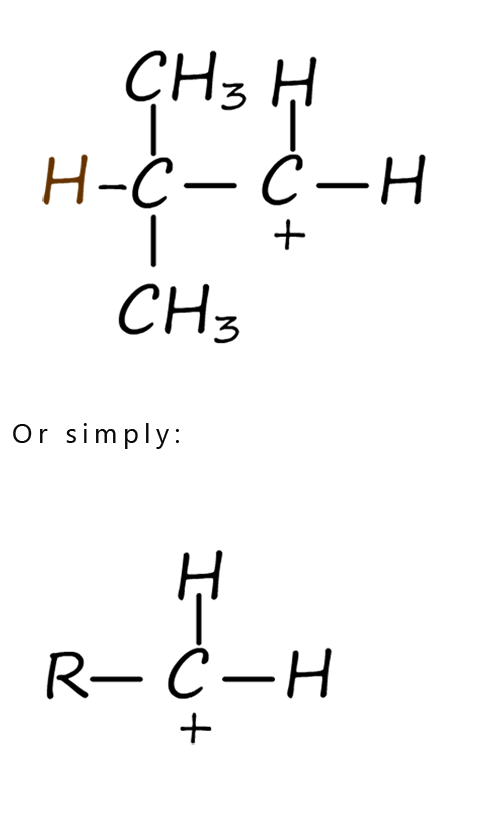 Step 1: Pi bond attacks the electrophile