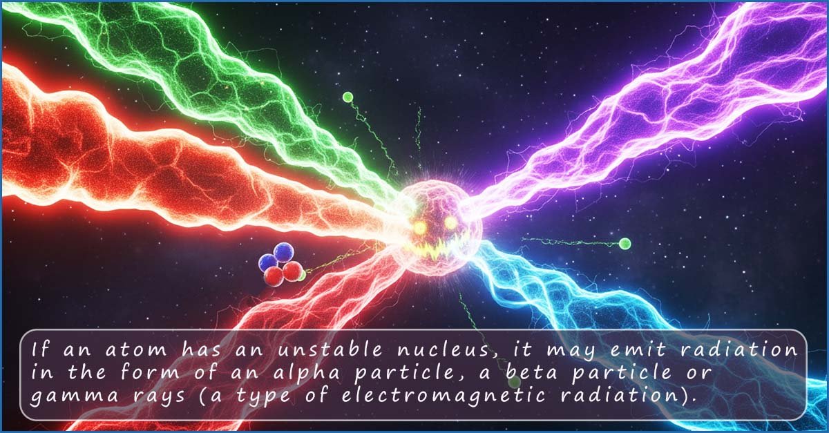 An atom with an unstable nucleus will emit radiation, it is radioactive.