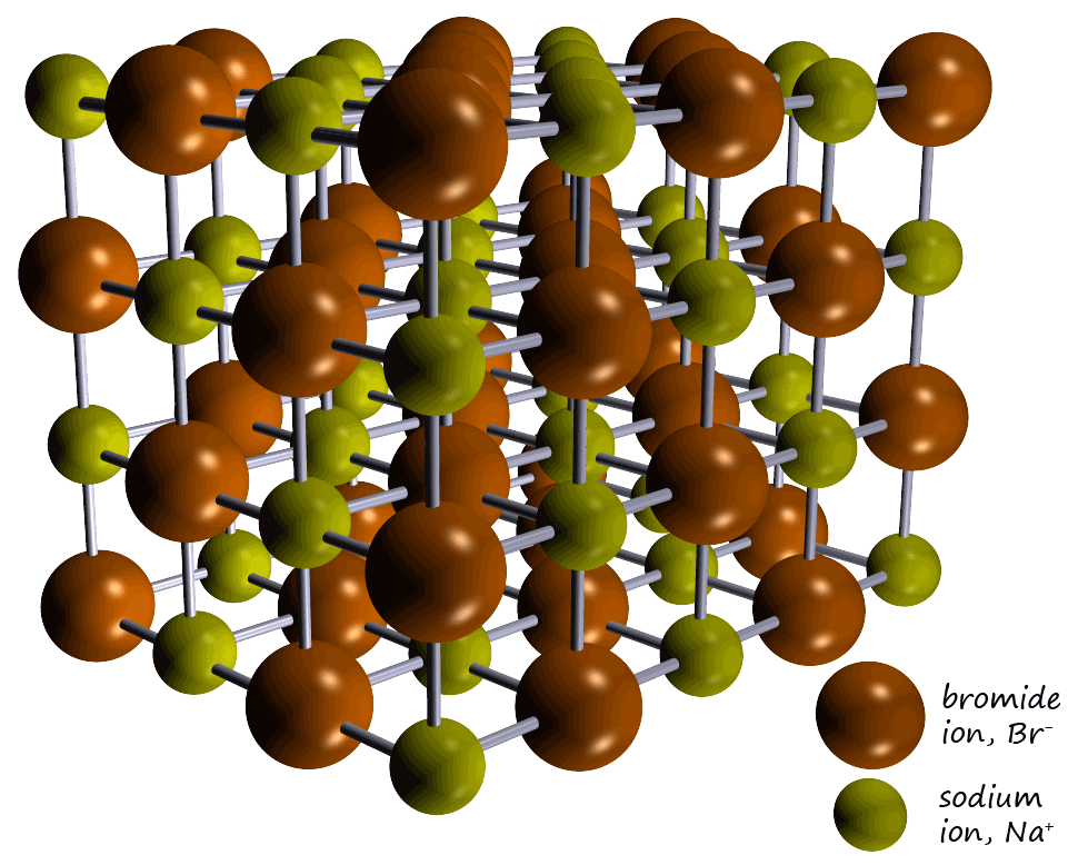 3d model of the sodium bromide lattice.