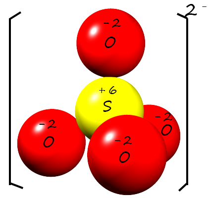 3D model of the sulfate ion.