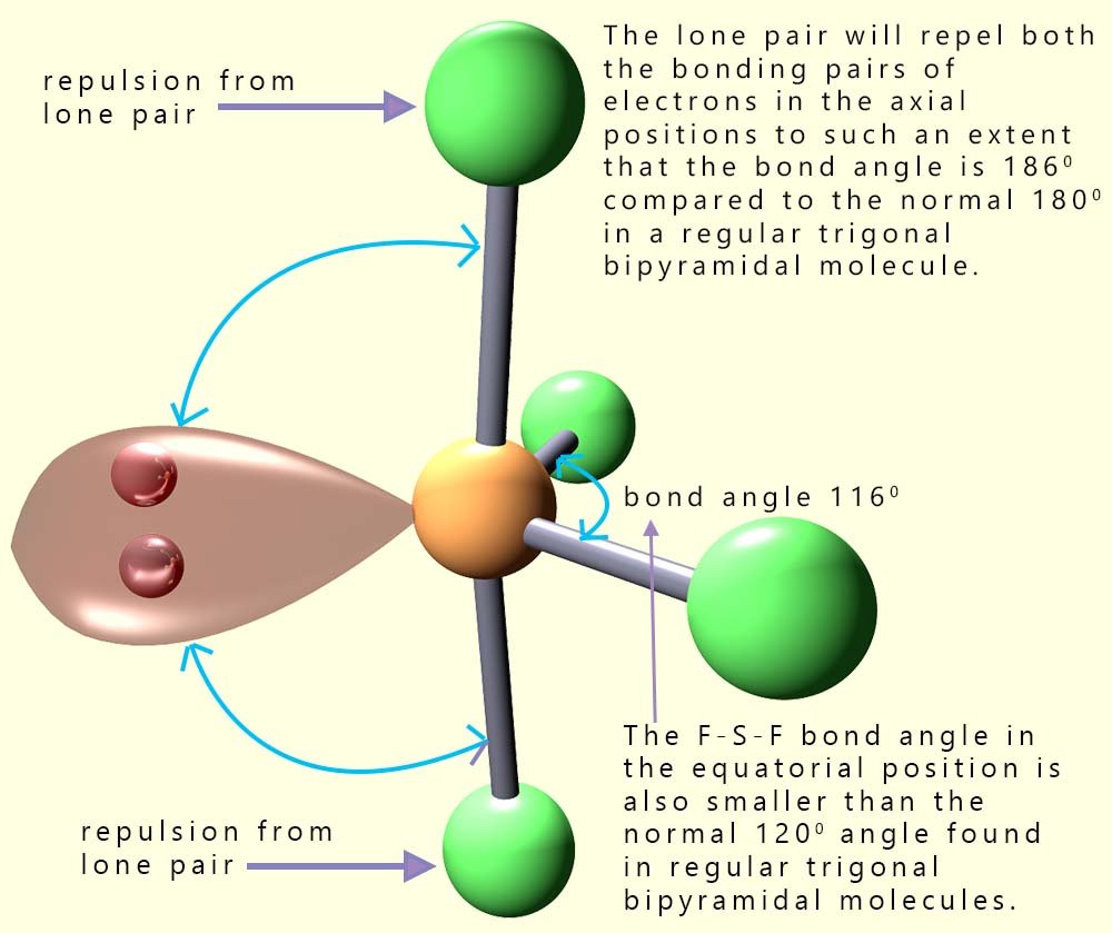 sulfur tetrafluoride is see-saw shaped