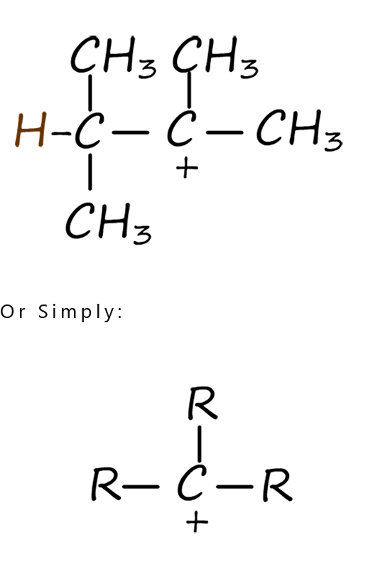 Step 3: Nucleophile attacks the carbocation