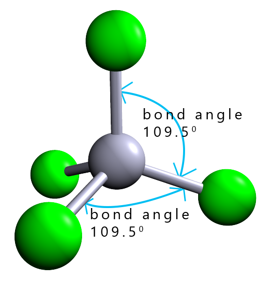 Tetrahedral molecule outline, 109.5°